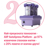 и